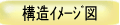 \C[W}
